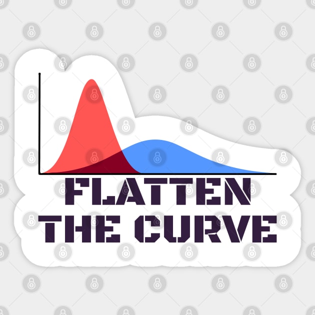 Flatten The Curve Sticker by SmartLegion